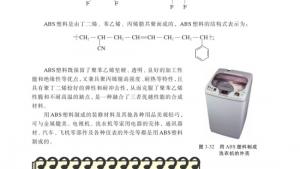 苏教版高二化学与生活电子课本第三单元 高分子材料和复合材料(第103页)