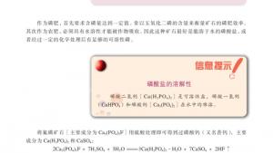 苏教版高二化学与技术电子课本第二单元 化肥的生产与合理使用(第92页)