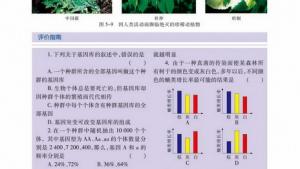 苏教版高一生物必修2（遗传与进化）电子课本生物进化理论发展的意义(第101页)