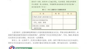 苏教版高一化学2电子课本第一单元 化学反应速率与反应限度(第32页)