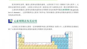 苏教版高一化学2电子课本第一单元 核外电子排布与周期律(第7页)