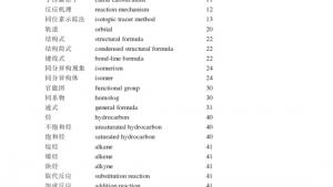苏教版高三化学-有机化学基础电子课本附录 中英文名词对照(第114页)