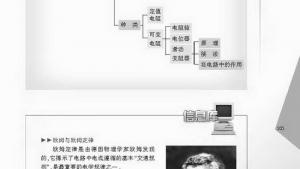 苏教版九年级物理上册电子课本-苏教版初三物理上册电子课本综合实践活动(第105页)