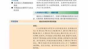苏教版高一生物必修1（分子与细胞）电子课本人类面临的问题之一：健康问题(第2页)