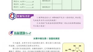 苏教版高三化学-实验化学电子课本拓展课题6-2 水果中维生素C含量的测定(第84页)