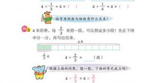 苏教版六年级数学上册(旧版)电子课本4 分数除法(第57页)