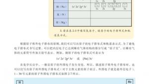 苏教版高三化学-物质结构与性质电子课本第一单元 原子核外电子的运动(第14页)