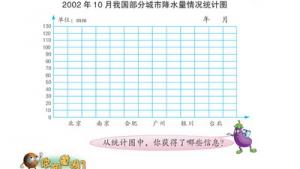 苏教版四年级数学下册(旧版)电子课本12 统计(第98页)
