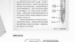 苏教版九年级物理上册电子课本-苏教版初三物理上册电子课本四、机械能与内能的相互转化(第50页)