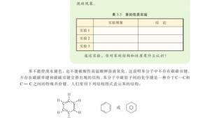 苏教版高一化学2电子课本第一单元 化石燃料与有机化合物(第66页)