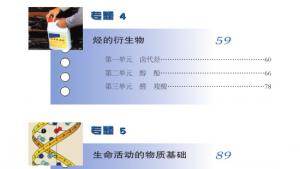 苏教版高三化学-有机化学基础电子课本封面/前言/目录