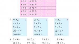苏教版二年级数学上册电子课本六 表内乘法和表内除法（二）(第81页)