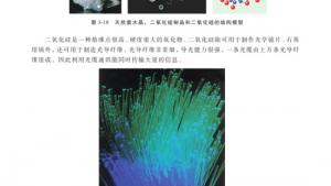 苏教版高一化学1电子课本第三单元 含硅矿物与信息材料(第81页)