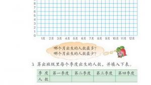 苏教版三年级数学下册(旧版)电子课本○ 生日快乐(第23页)