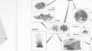 苏教版八年级物理上册电子课本,苏教版初二物理上册电子课本五、光的反射(第80页)