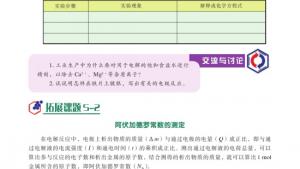 苏教版高三化学-实验化学电子课本拓展课题5-2 阿伏加德罗常数的测定(第69页)