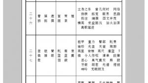 苏教版八年级语文上册电子课本,苏教版初二语文上册电子课本语文实践活动 一次有意义的集体视听活动(第273页)