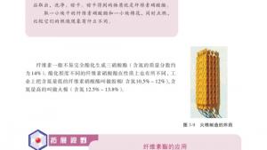 苏教版高二化学与技术电子课本第三单元 纤维素的化学加工(第54页)