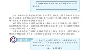 苏教版高一化学1电子课本第一单元 丰富多彩的化学物质(第4页)