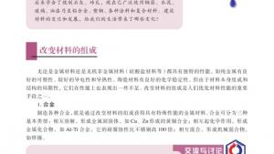 苏教版高二化学与技术电子课本第二单元 材料组成的优化(第73页)