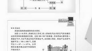 苏教版九年级物理上册电子课本-苏教版初三物理上册电子课本四、机械能与内能的相互转化(第55页)