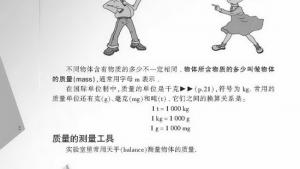 苏教版八年级物理下册电子课本,苏教版初二物理下册电子课本一、物体的质量(第2页)