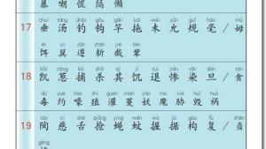 苏教版三年级语文下册电子课本生字表(第156页)