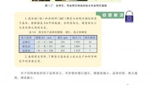 苏教版高三化学-物质结构与性质电子课本第三单元 共价键 原子晶体(第51页)