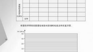 苏教版九年级物理下册电子课本-苏教版初三物理上册电子课本综合实践活动(第28页)