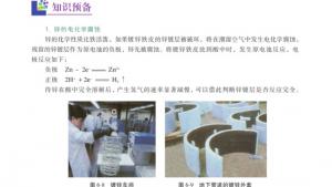苏教版高三化学-实验化学电子课本课题2 镀锌铁皮锌镀层厚度的测定(第82页)