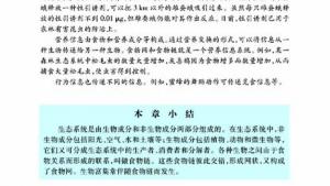 苏教版八年级生物下册(旧版)电子课本-苏教版初二生物下册(旧版)电子课本第二节 生态系统中的能量流动和物质循环(第94页)