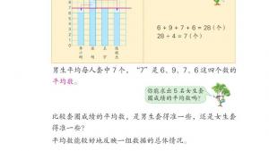 苏教版四年级数学上册电子课本四 统计表和条形统计图（一）(第50页)