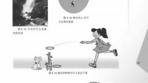 苏教版八年级物理下册电子课本,苏教版初二物理下册电子课本二、重力(第45页)