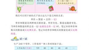 苏教版六年级数学下册电子课本六 正比例和反比例(第61页)