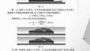 苏教版八年级物理上册电子课本,苏教版初二物理上册电子课本三、直线运动(第119页)