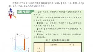 苏教版高一化学2电子课本第三单元 化学能与电能的转化(第40页)