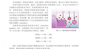 苏教版高一化学1电子课本第一单元 丰富多彩的化学物质(第15页)