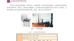 苏教版高二化学与技术电子课本第一单元 水的净化与污水处理(第2页)