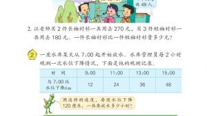 苏教版四年级数学上册电子课本五 解决问题的策略(第58页)