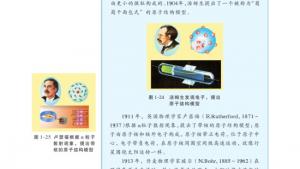 苏教版高一化学1电子课本第三单元 人类对原子结构的认识(第28页)