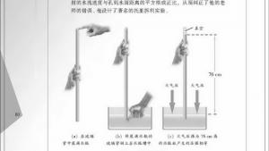 苏教版八年级物理下册电子课本,苏教版初二物理下册电子课本四、浮力(第80页)