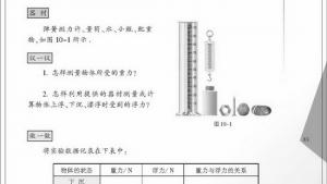 苏教版八年级物理下册电子课本,苏教版初二物理下册电子课本一、物体的浮与沉(第83页)