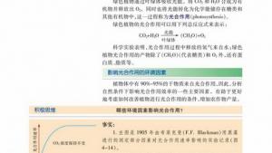 苏教版高一生物必修1（分子与细胞）电子课本影响光合作用的环境因素(第66页)