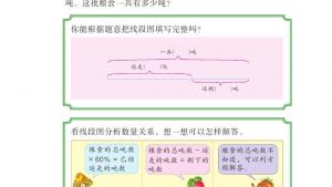苏教版六年级数学上册电子课本六 百分数(第102页)