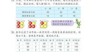 苏教版四年级数学上册电子课本九 整理与复习(第103页)