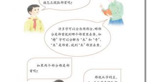 苏教版二年级语文下册电子课本练习(第13页)