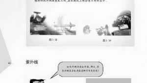 苏教版八年级物理上册电子课本,苏教版初二物理上册电子课本二、人眼看不见的光(第62页)