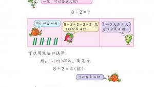 苏教版二年级数学上册电子课本四 表内除法（一）(第53页)