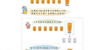 苏教版六年级数学上册(旧版)电子课本7 解决问题的策略(第89页)