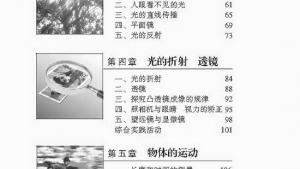 苏教版八年级物理上册电子课本,苏教版初二物理上册电子课本封面/前言/目录